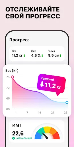 Скриншот 8 — Фитнес для женщин: тренировки