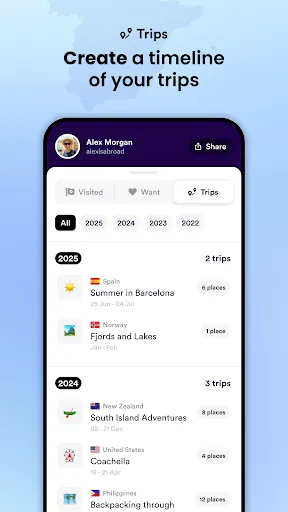 Скриншот 7 — Skratch: Travel Map & eSIM