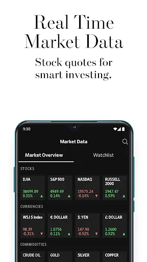 Скриншот 1 — The Wall Street Journal. News