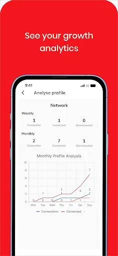 Скриншот 8 — Business Bosses - Networking