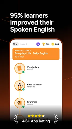 Скриншот 1 — SpeakX - English Speaking App